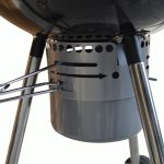 Okrogel žar na oglje na kolesih - PERFECT HOME - slika 3