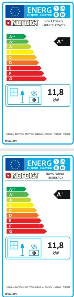 Peč na drva - NORDICA NOVA FORNO.16 - slika 5