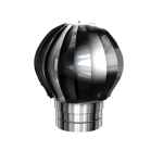 Protidežna rotacijska vrtljiva kapa - LIM MONT