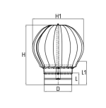 Protidežna rotacijska vrtljiva kapa - LIM MONT - slika 2