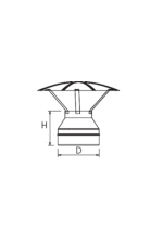 Protidežna kapa - slika 2