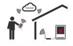 PALAZZETTI povezovalni vmesnik - UNIVERSAL GATEWAY - slika 7